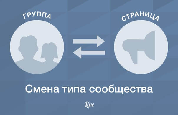 Как из сообщества сделать официальную в вк Как из сообщества сделать официальную в вк