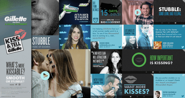 PR-кампания Gillette «Щетина VS поцелуи»