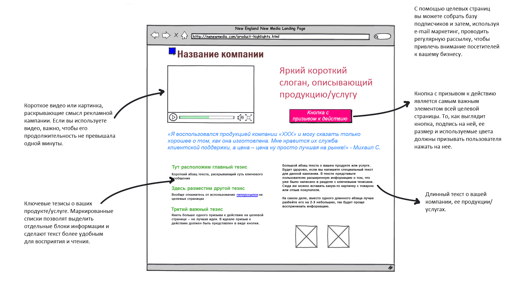 Расширение страницы сайта