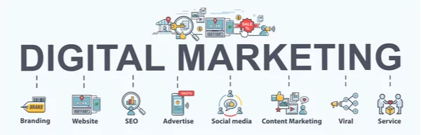 Digital marketing - идеи цифрового маркетинга для SEO - Likeni.ru
