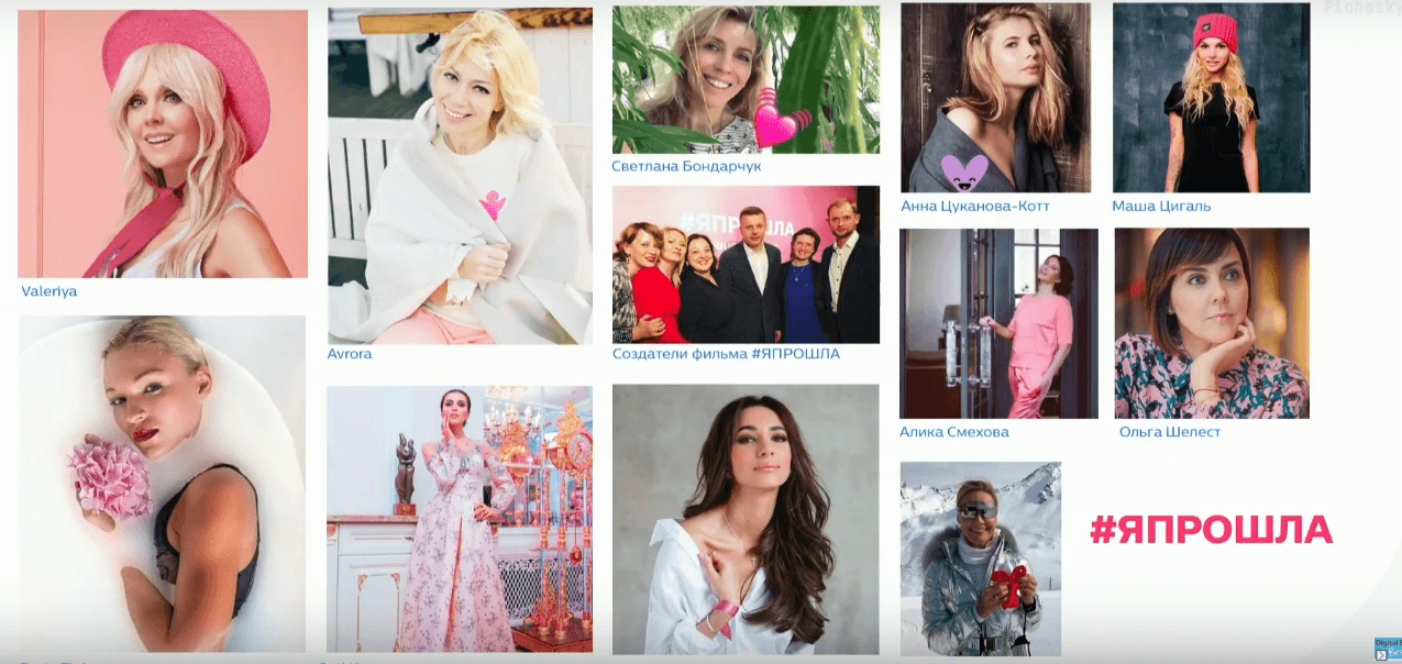 Кейс: роль Digital и SMM в трансформации восприятия бренда Philips