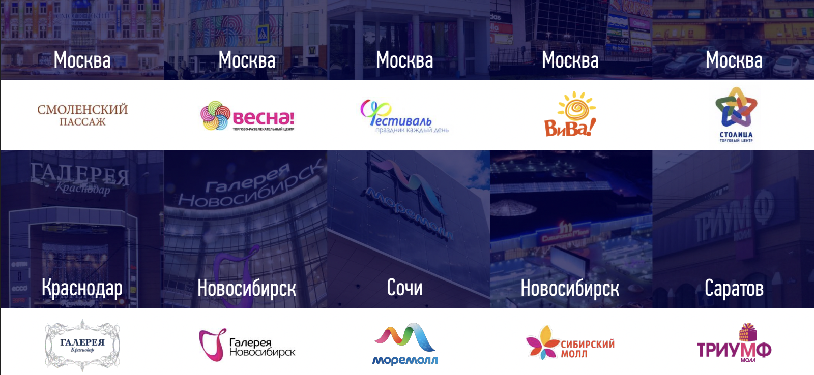 Как эффективно организовать работу в соцсетях ТРЦ