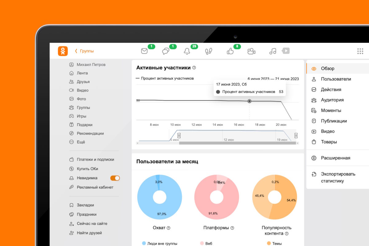Одноклассники покажут процент активной аудитории авторов и групп