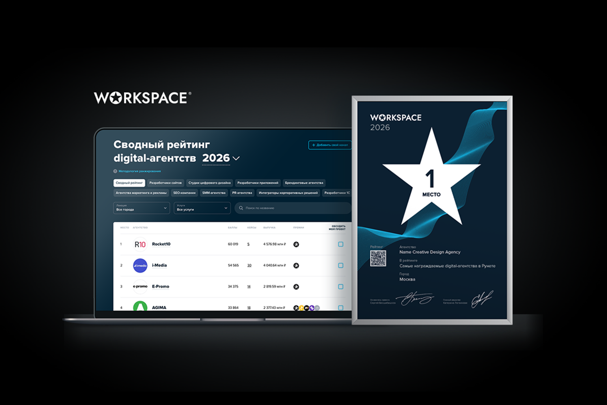 Workspace опубликовал Рейтинги диджитал-подрядчиков, включая SMM-агентства