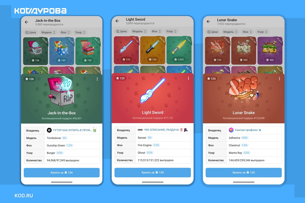 Мошенники воруют подарки пользователей через маркетплейс подарков в Telegram