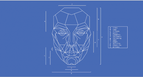 Facebook усложнит использование email для таргетинга рекламы Facebook усложнит использование email для таргетинга рекламы