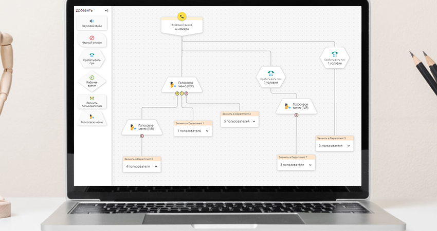 Zadarma 2.0 – новая АТС и распродажа телефонных номеров