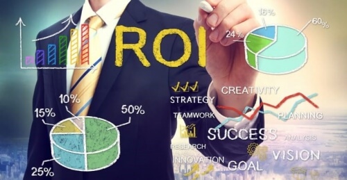 Как оценить рентабельность инвестиций в контекстную рекламу