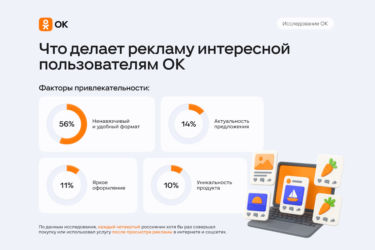 Каждый четвертый россиянин совершал покупки после просмотра рекламы в интернете и соцсетях. Исследование