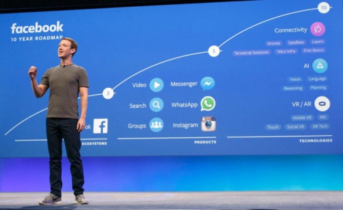 Facebook избавится от кнопки «Мне нравится» в сторонних приложениях