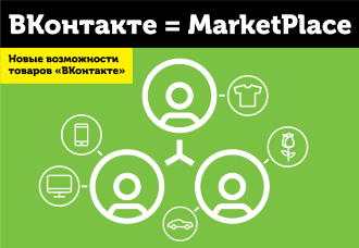 ВКонтакте = Marketplace? ВКонтакте = Marketplace?