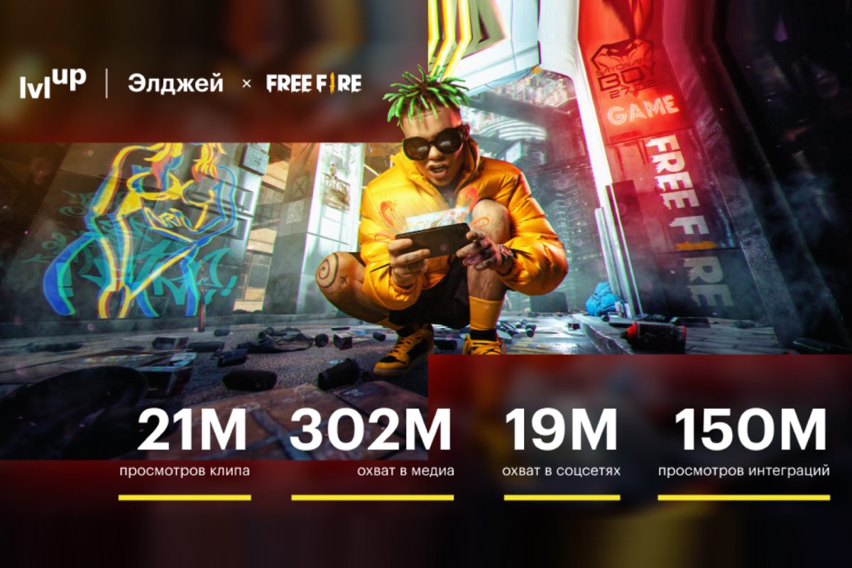 Эффективные решения на примере коллаба Free Fire и Элджея