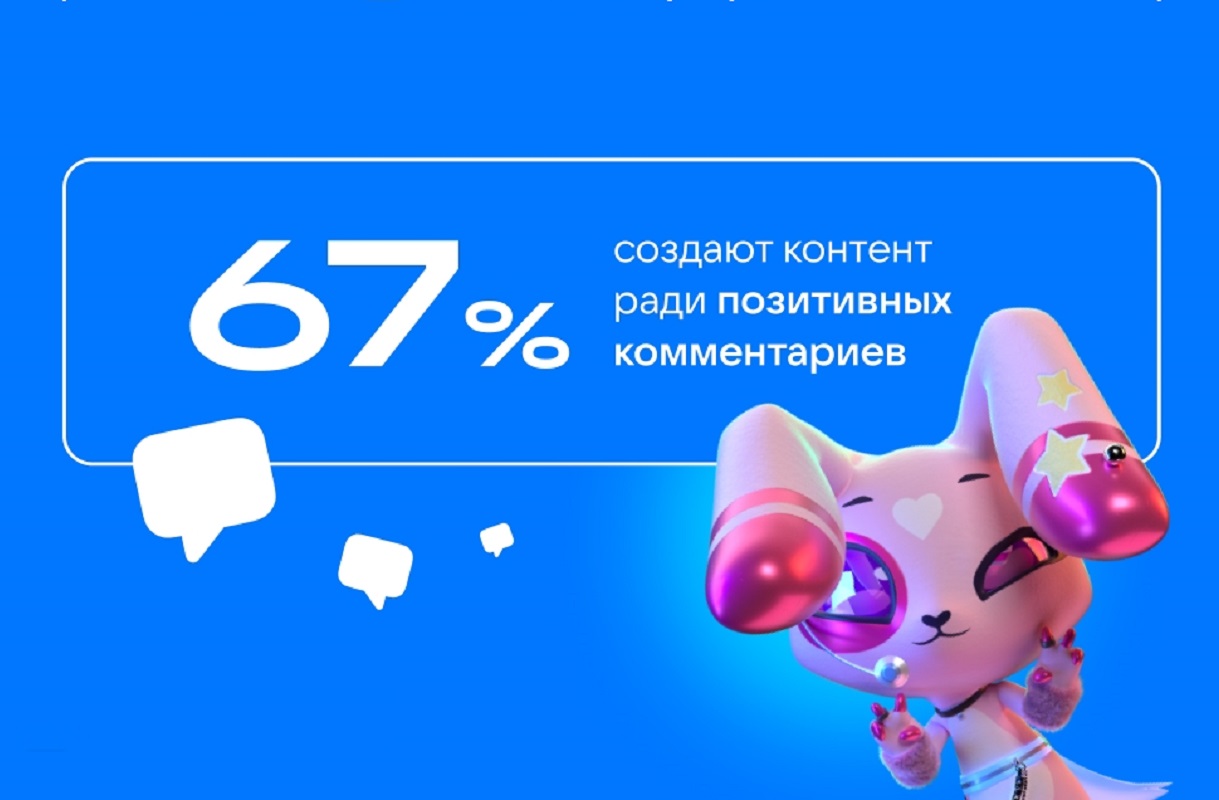 ВКонтакте исследовала фандомы в рунете, их роль для молодежи