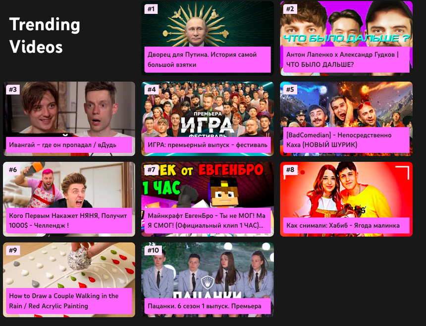 YouTube представил ТОП-10 самых популярных видео в России в 2021 году YouTube представил ТОП-10 самых популярных видео в России в 2021 году