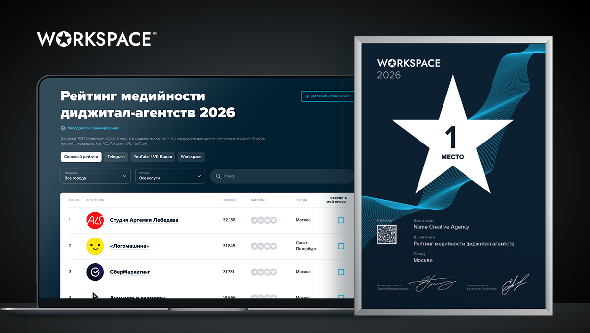 Workspace представил сразу два рейтинга медийности-2026