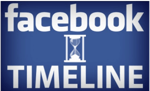 Изображения на Facebook: меньше слов, больше дела