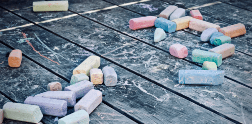 Соцсети для бизнеса: ТОП 5 правил продающего поста