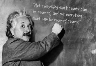 Что западные эксперты думают о ROI?