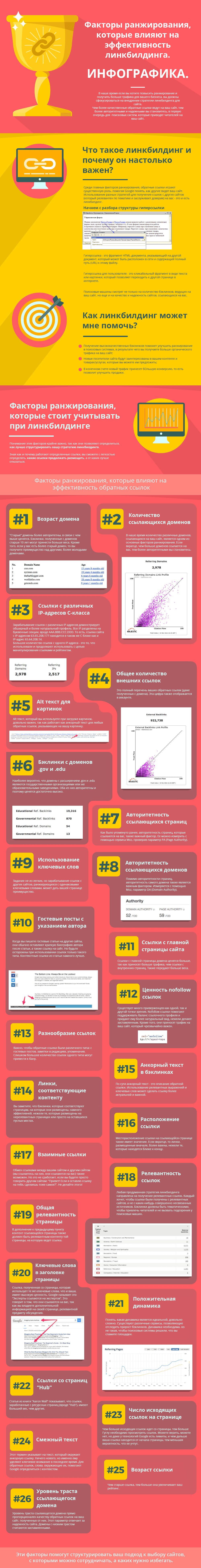 2 инфографика_ru.png 2 инфографика_ru.png