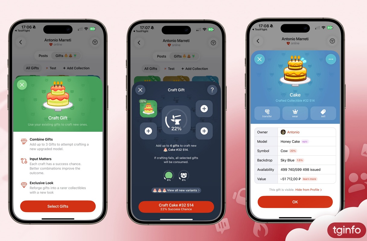 крафтинг подарков в ТГ