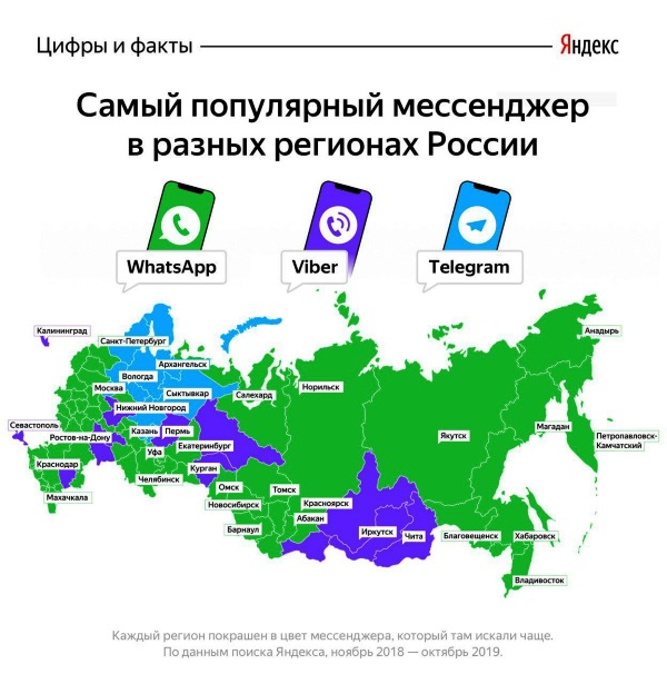 Самые популярные мессенджеры в России. Исследование Яндекса Карта популярности Telegram, Viber и WhatsApp в разных регионах России