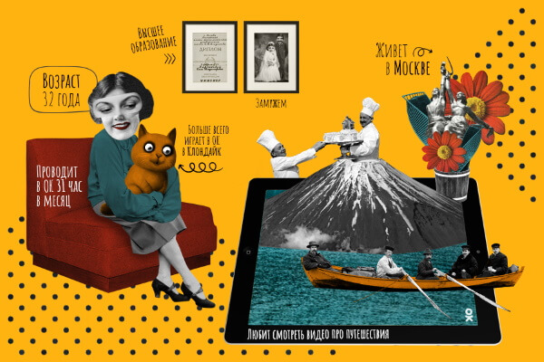 Портрет пользовательниц Одноклассников с большим числом друзей Одноклассники составили портрет популярных пользователей