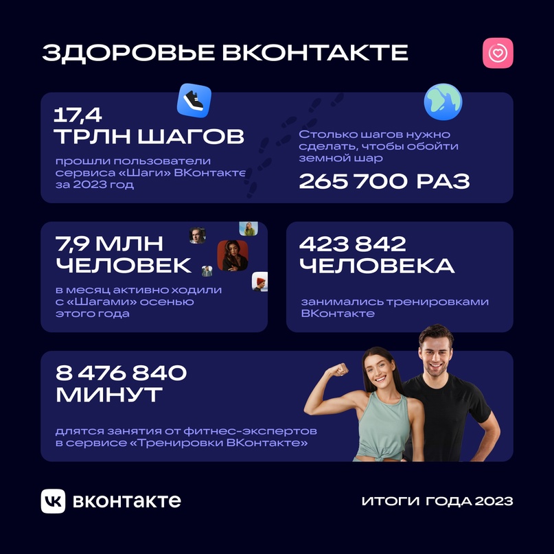 Шаги Вконтаке Шаги Вконтаке