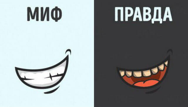 Мифы и правда о сквозной аналитике 4 мифа о сквозной аналитике