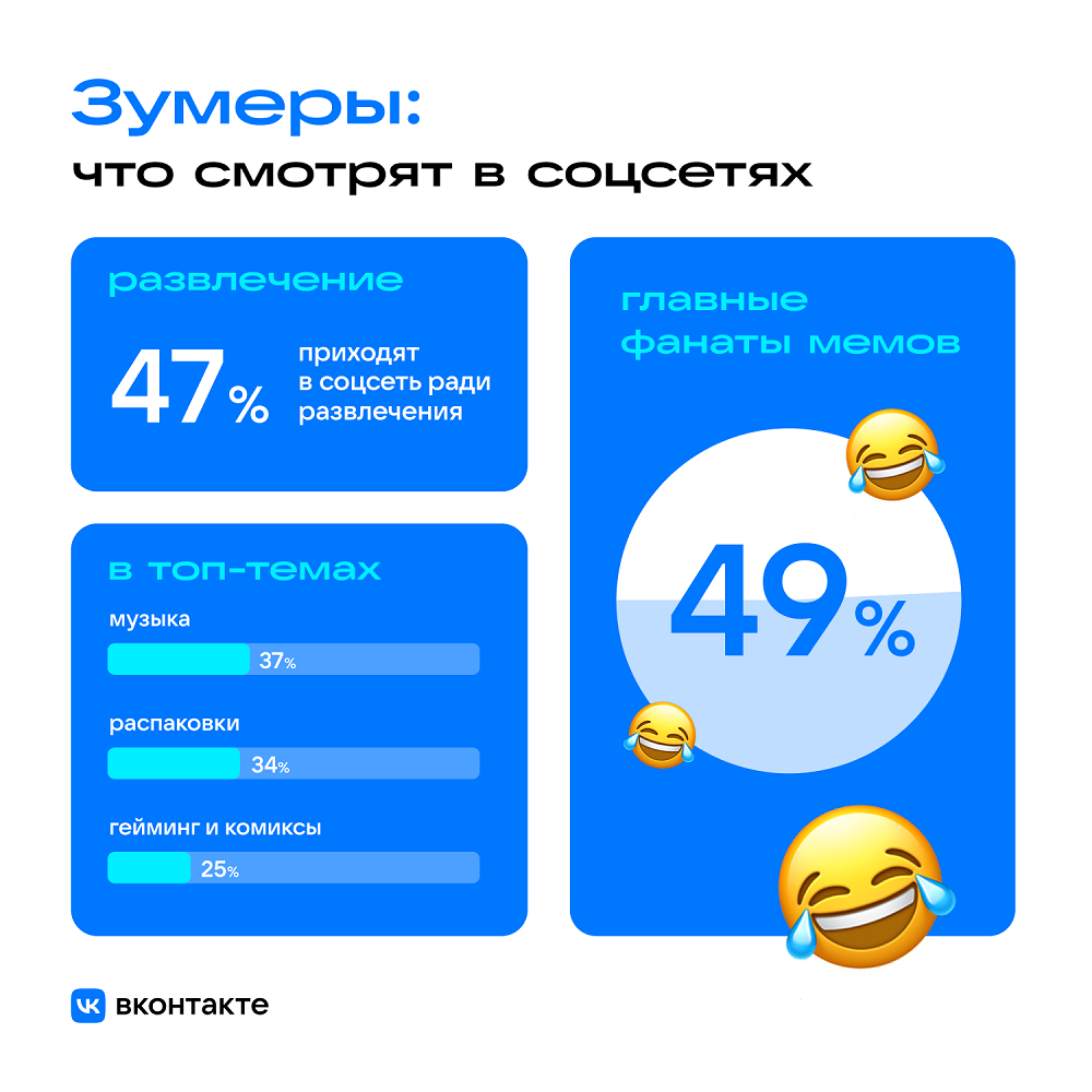 Зумеры
