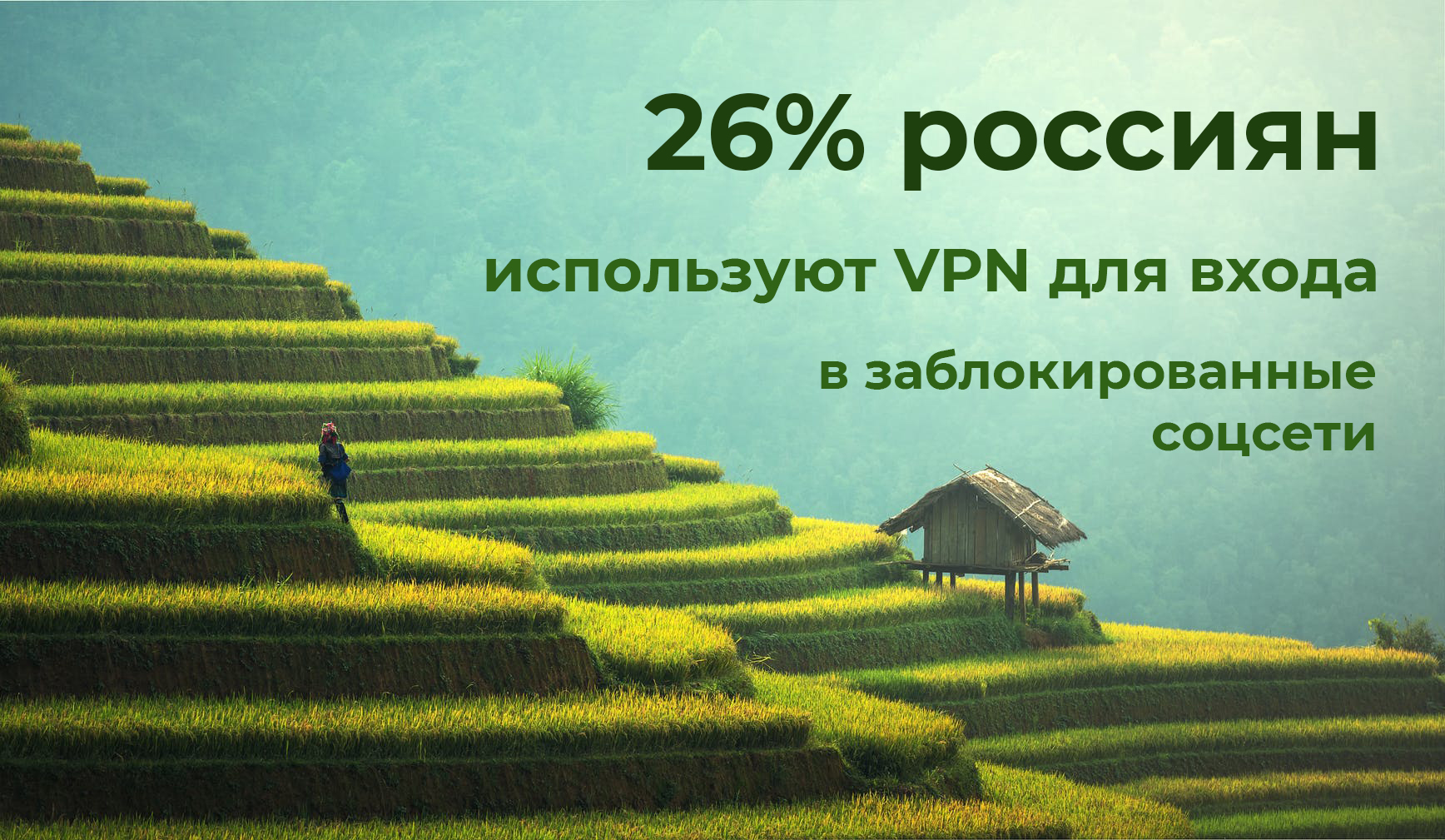 Цифра недели