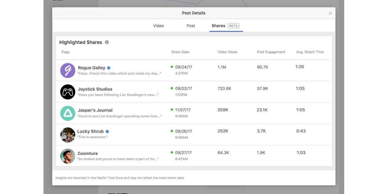 FacebookHighlightedShares.jpg FacebookHighlightedShares.jpg