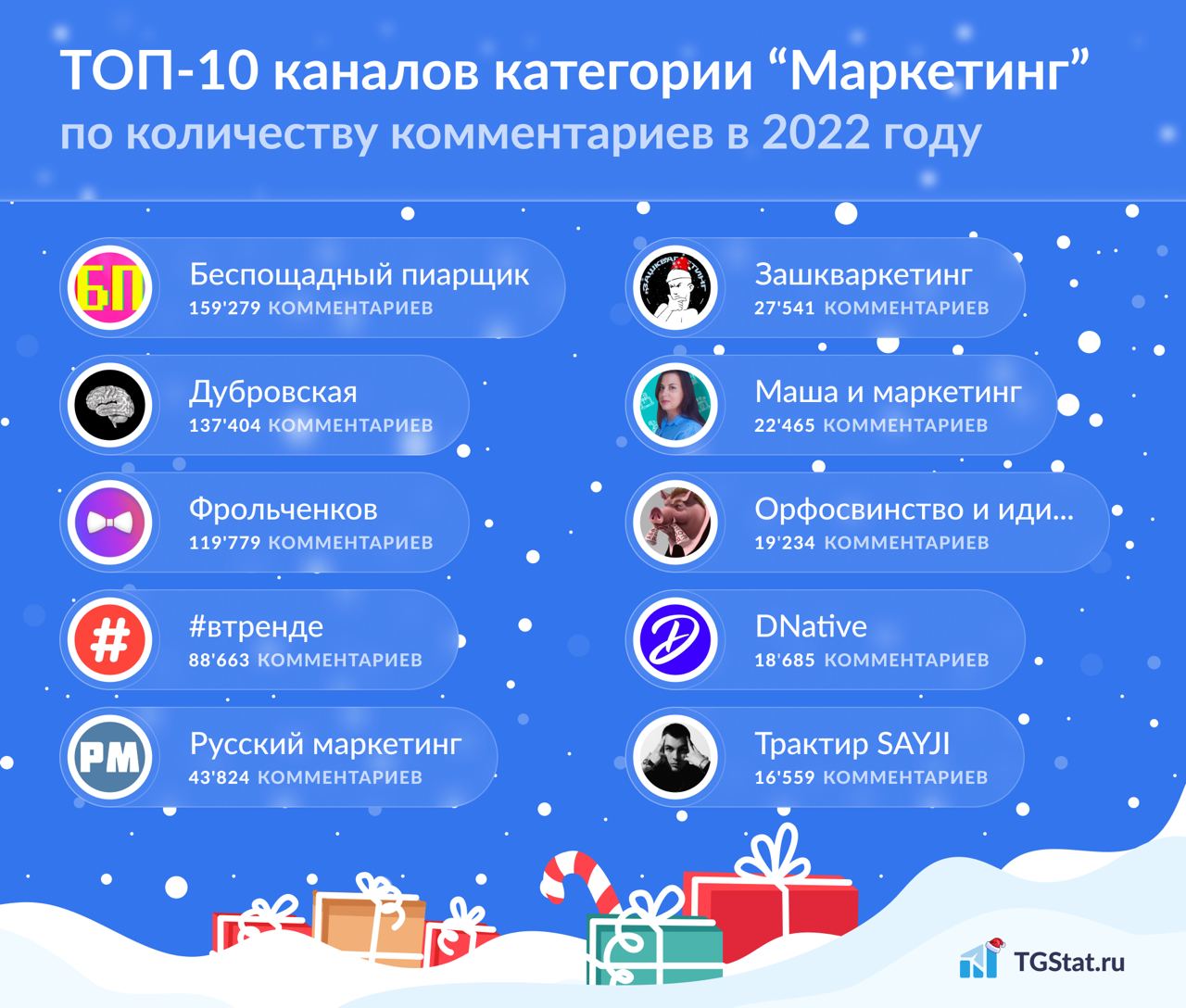 Комментарии 2022.jpg