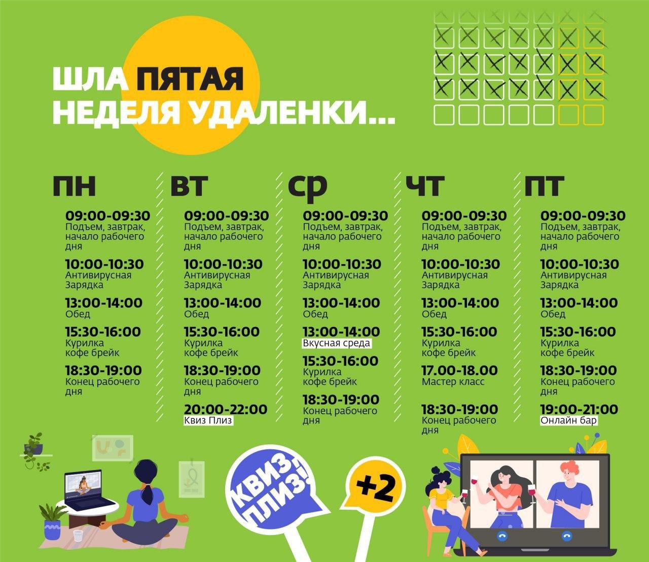 Распорядок дня Распорядок дня