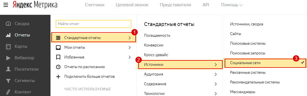 Отчет «Социальные сети» Отчет «Социальные сети»