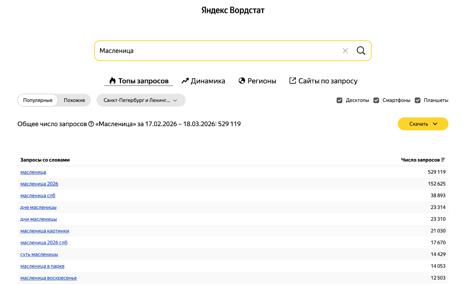 Яндекс Вордстат