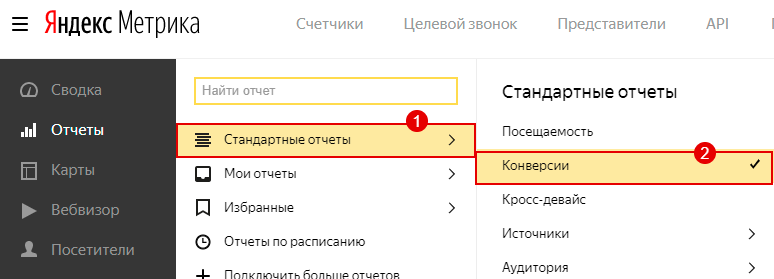 Отчет «Конверсия» Отчет «Конверсия»