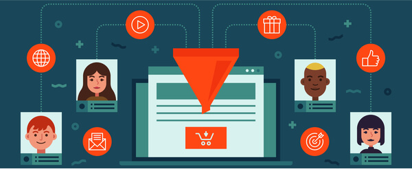 Классификация лидов Виды лидов