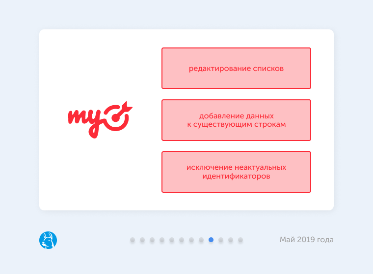Редактирование загруженных списков ремаркетинга в myTarget Новое в соцсетях: редактирование загруженных списков ремаркетинга в myTarget