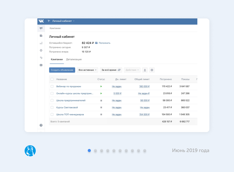 Новый рекламный кабинет ВКонтакте ВКонтакте запустил новый рекламный кабинет