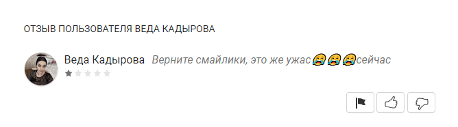 Самые популярные мессенджеры России. Что о них говорят в соцмедиа?