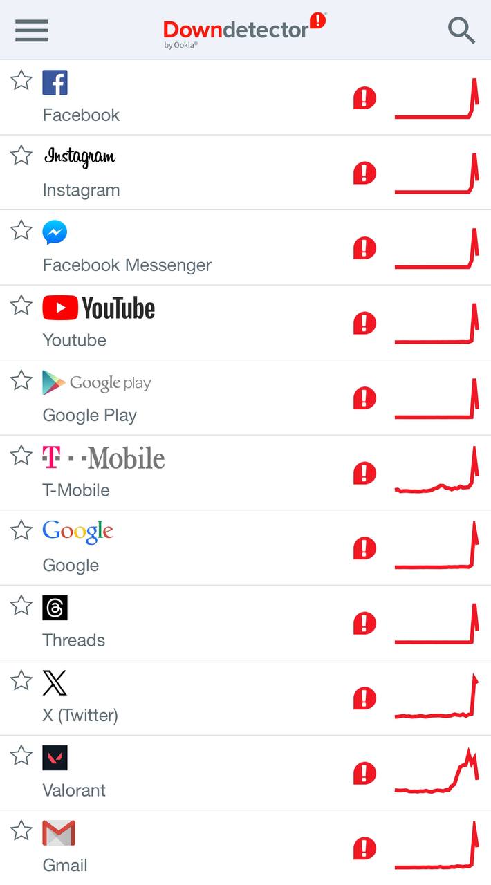 Масштабный сбой