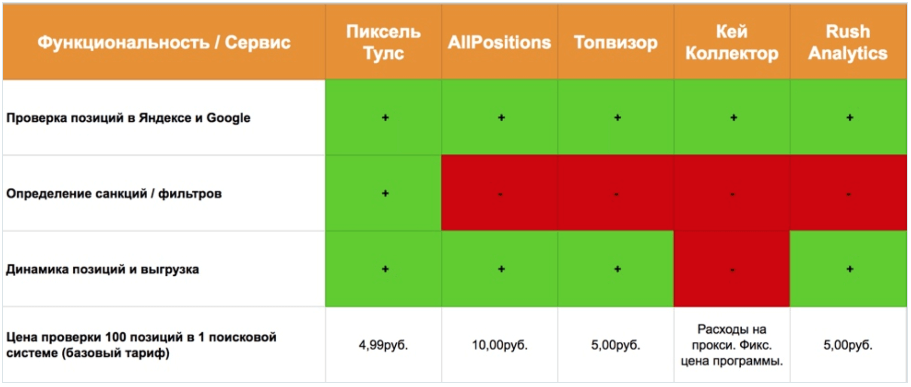 Цены.png Цены.png