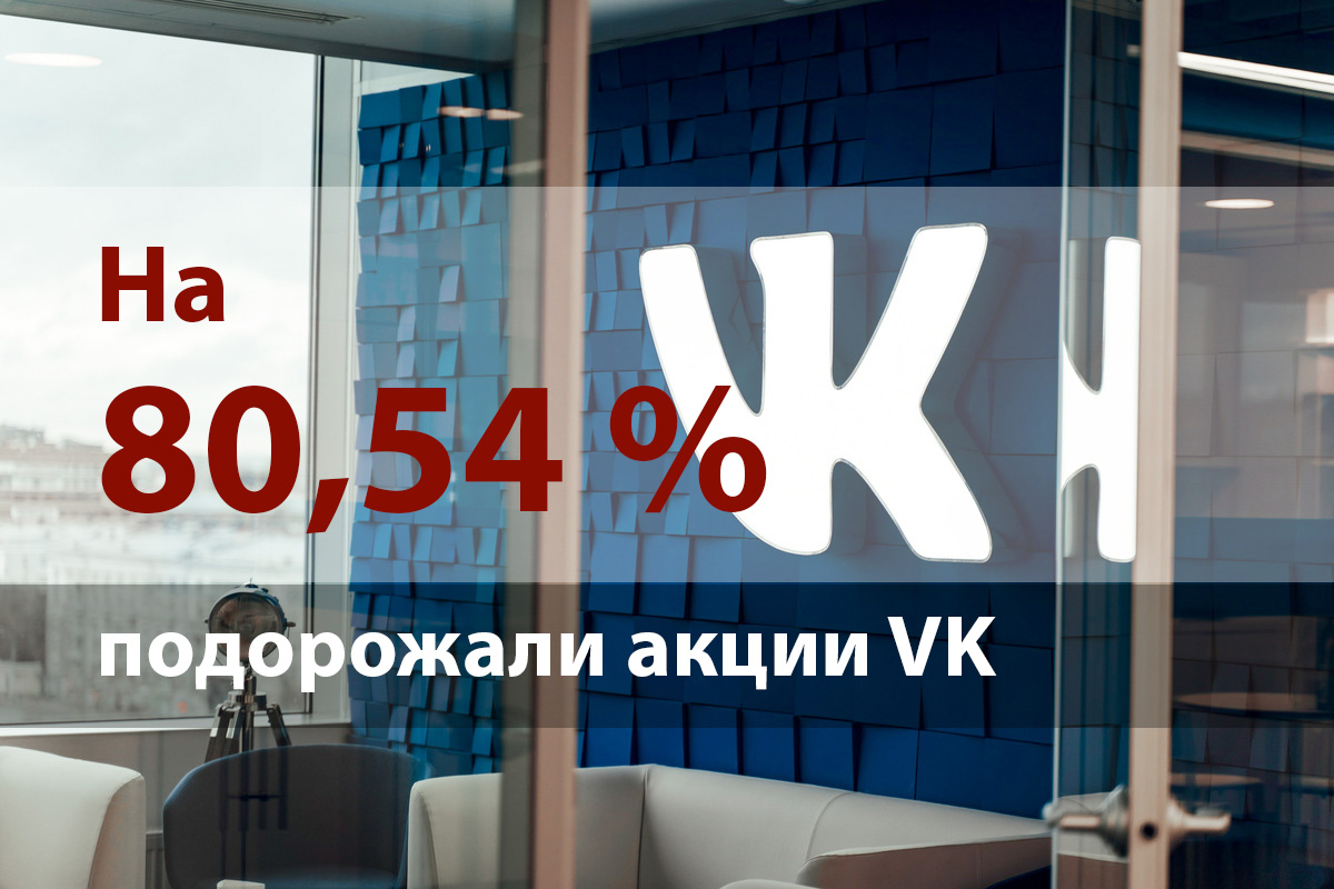 Цифра недели