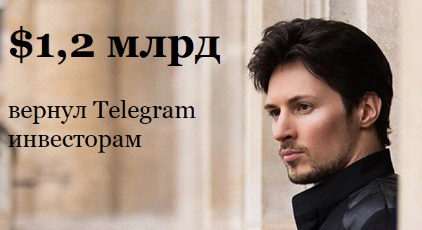 Цифра недели Цифра недели