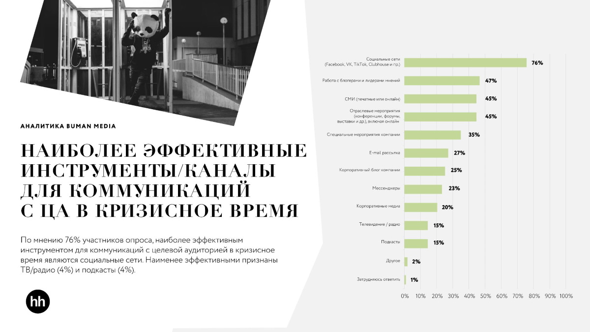 Инструменты Инструменты