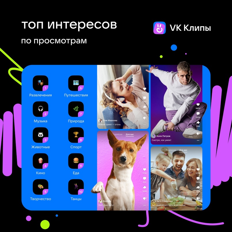 Топ интересов