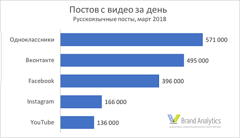 1-postov-s-video-za-den3.png 1-postov-s-video-za-den3.png
