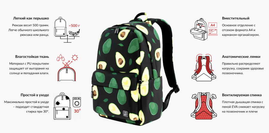 Рюкзаки для школы