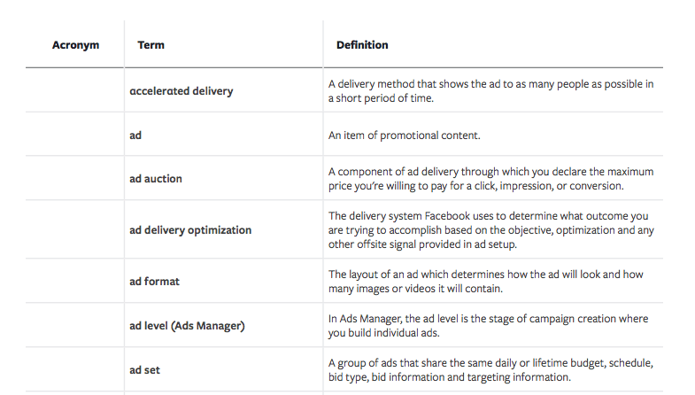 Гайд Facebook методический гайд Professional Exam Study Guide