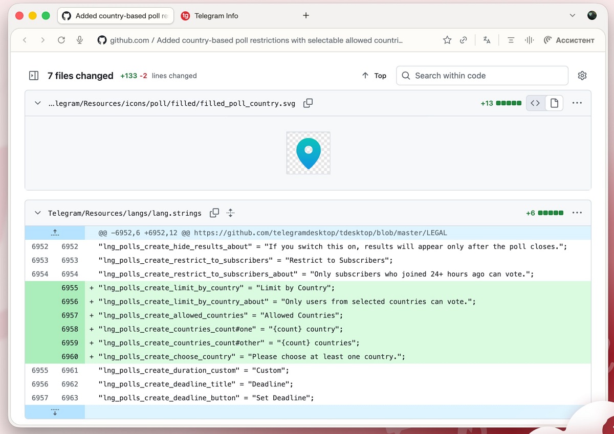 Телеграм опросы 2026